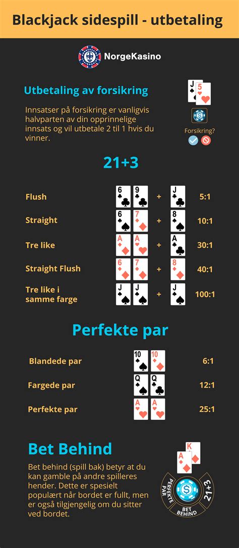 blackjack regler|Blackjack .